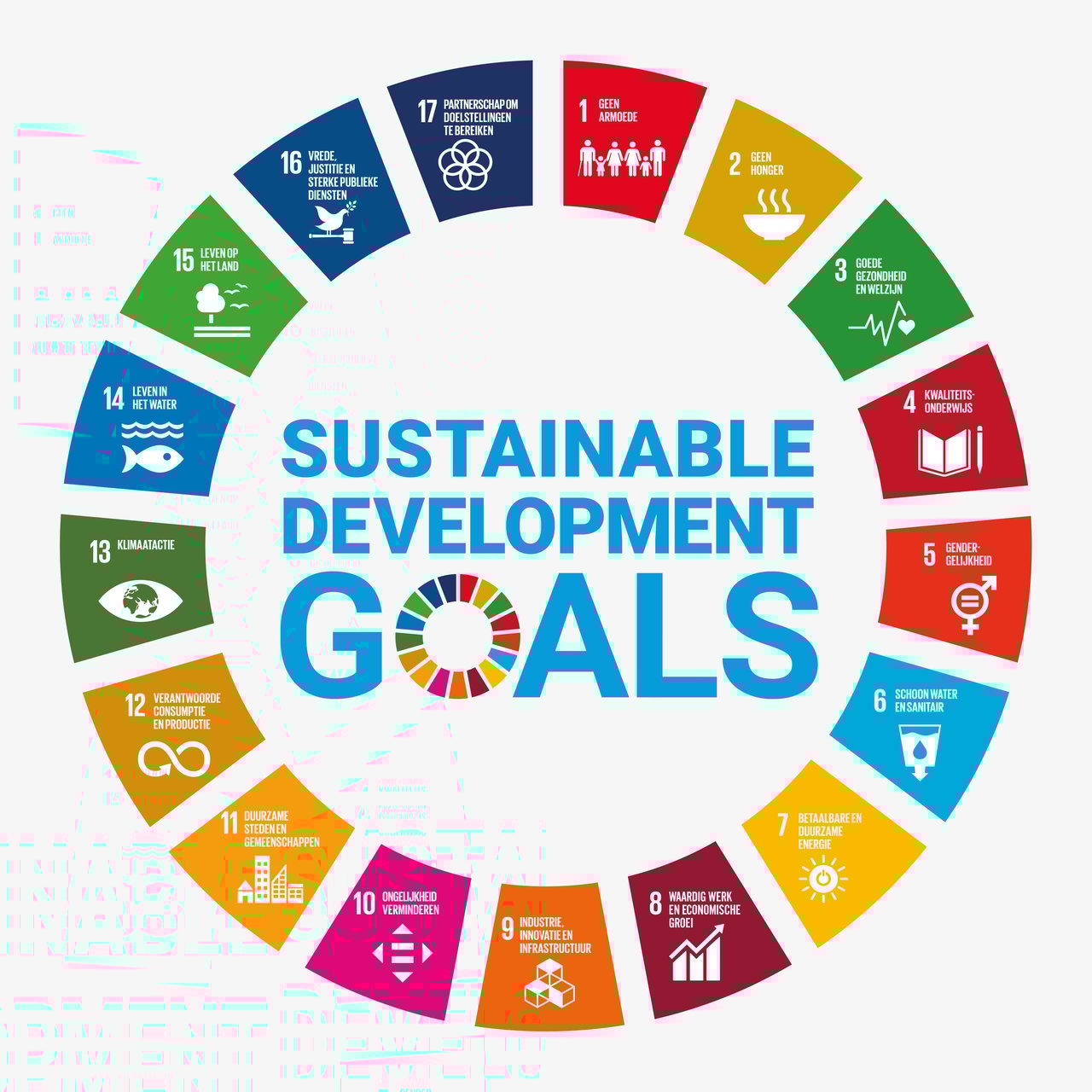 SDG Cirkel NL