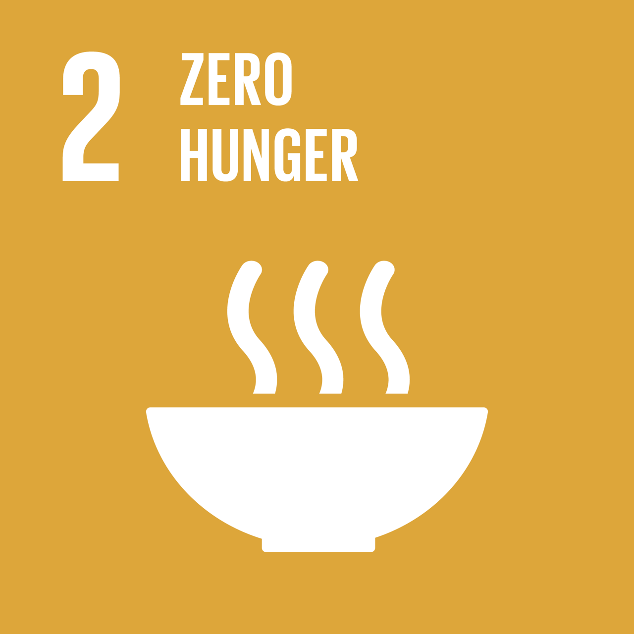 SDG Zero Hunger