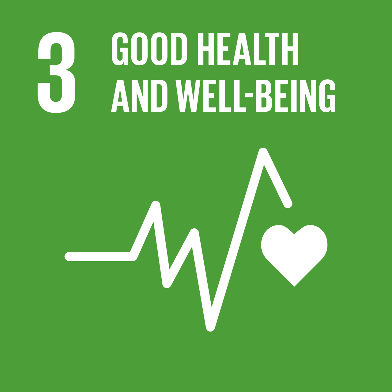 SDG Good health and well being